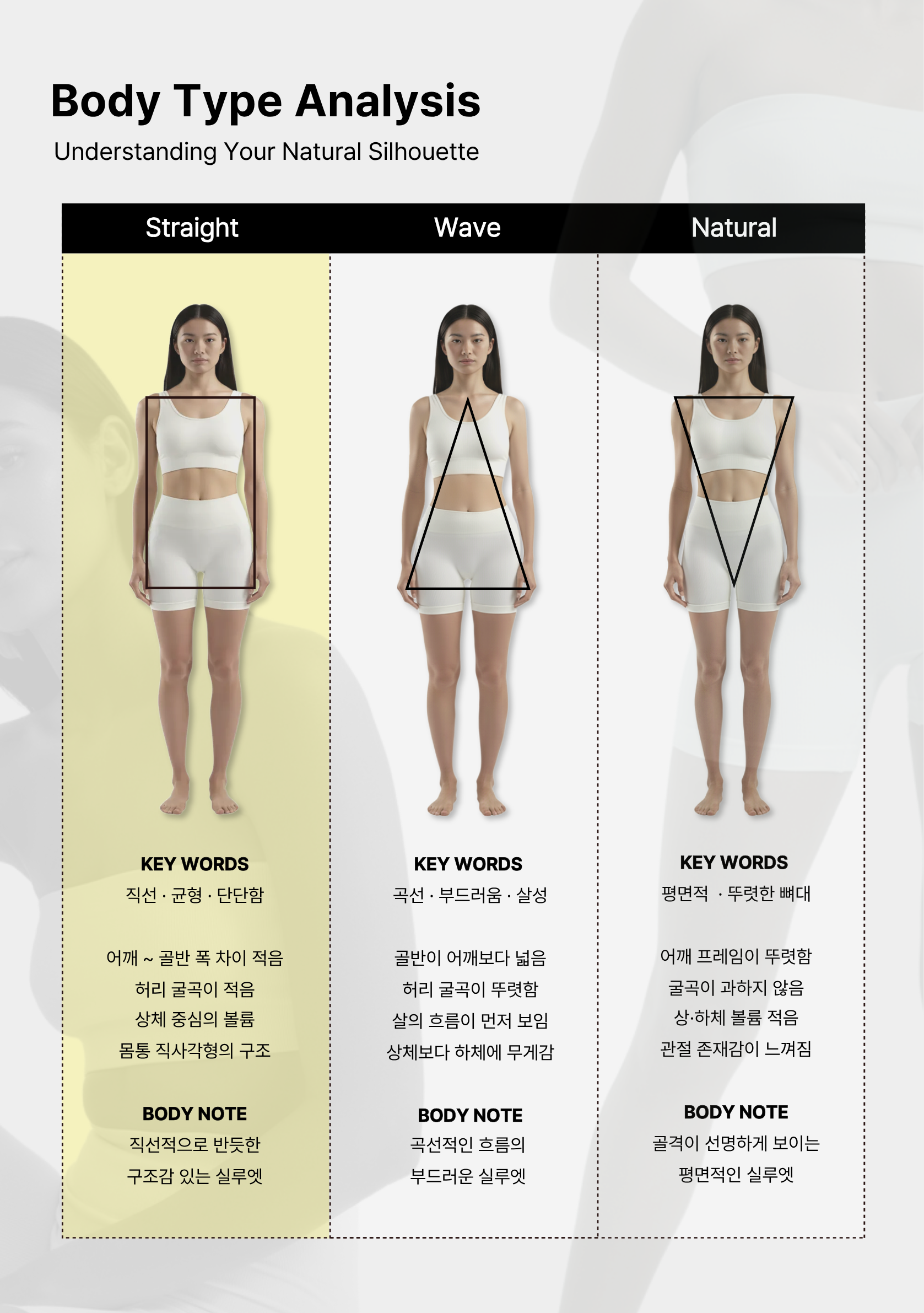 코디북 4