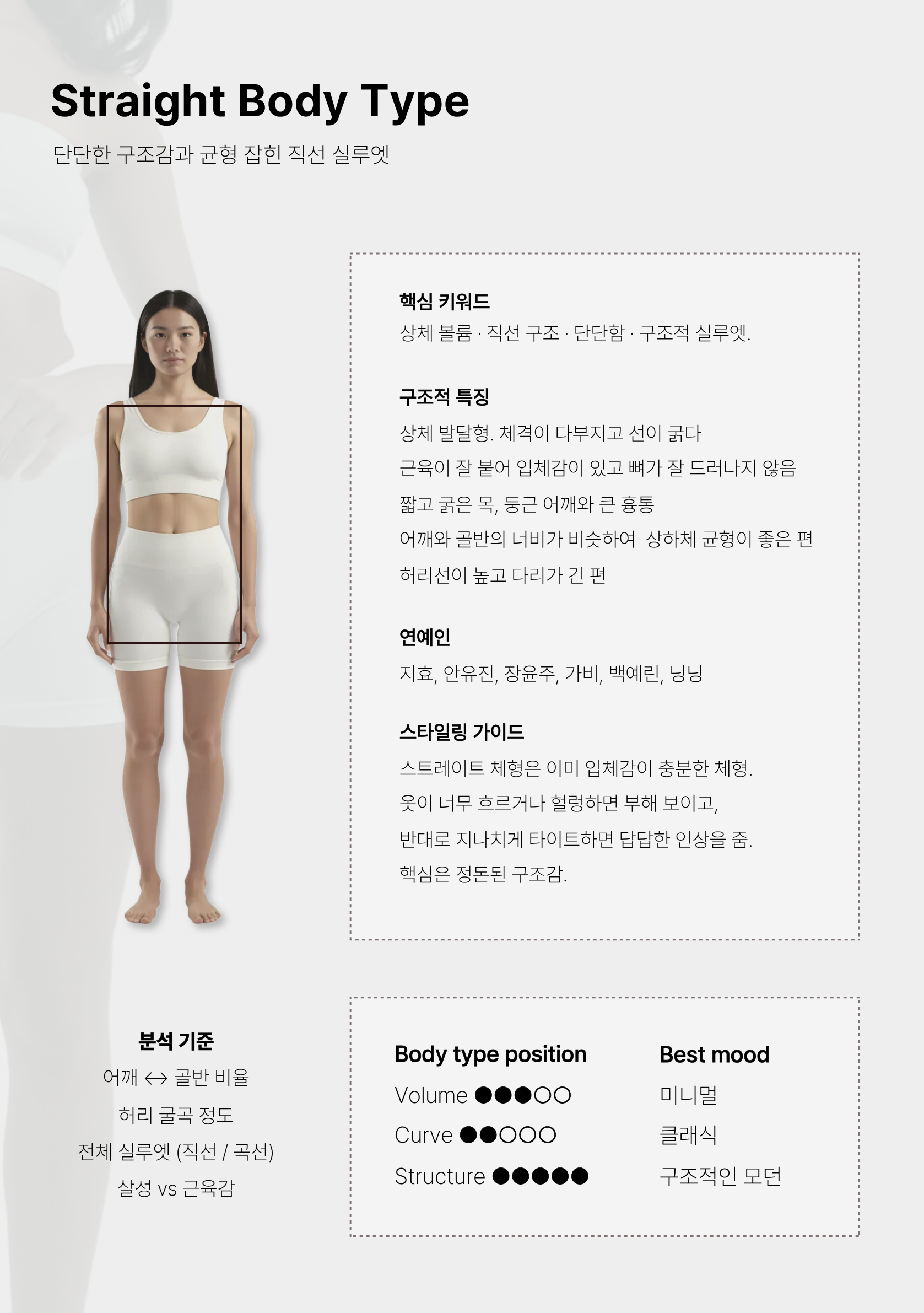 코디북 5